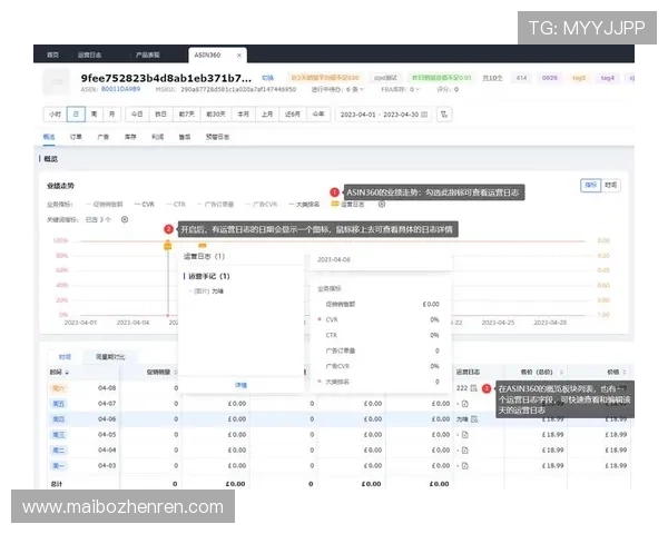 牛牛爆单系统官网详细介绍成功案例，分享行业内高效运营策略实现订单爆单的实战经验